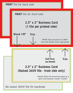 Wholesale uv business card template